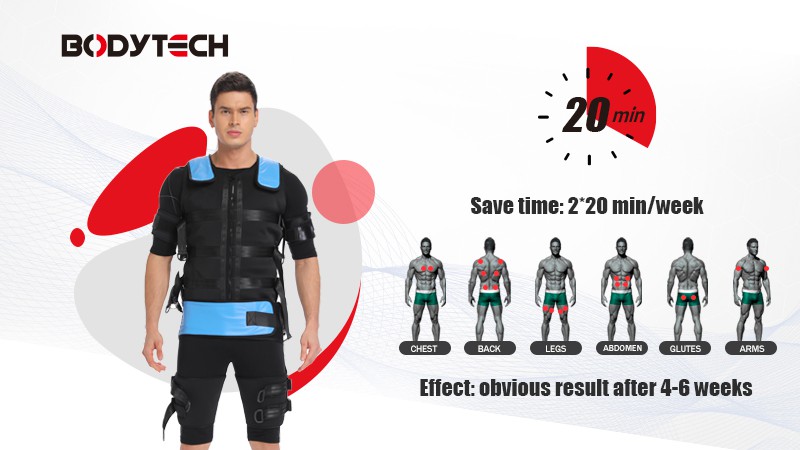 907 ems device muscle show